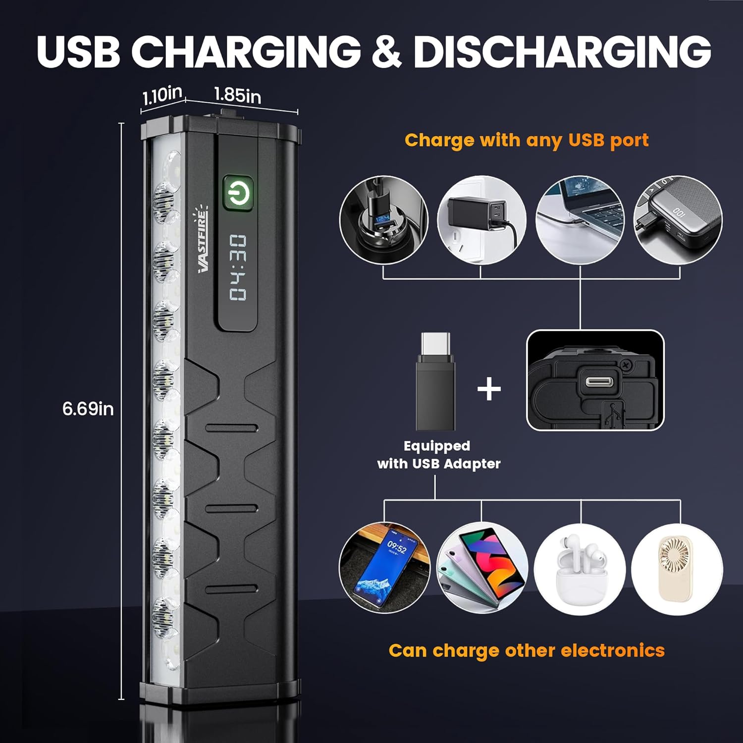 مصباح أمامي وخلفي LED للدراجة  - مراجعة Cycling Gear Charging Station وسعره
