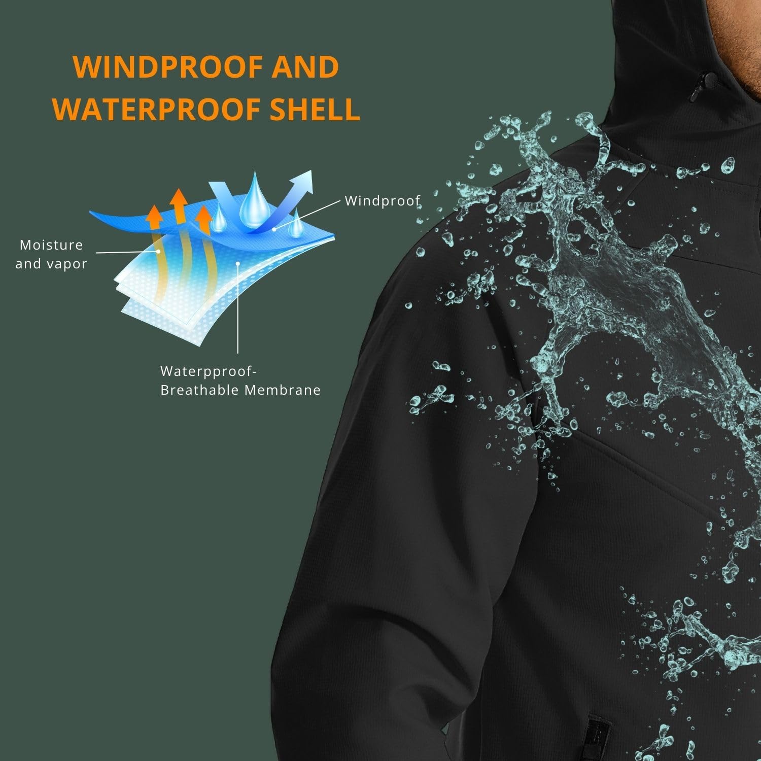 سترة Wulibike الشتوية لركوب ال - مراجعة Cycling Gear Cold Weather وسعره